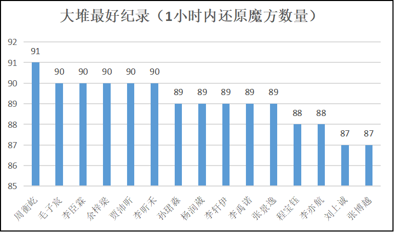 1762232958818592.png 图片15.png