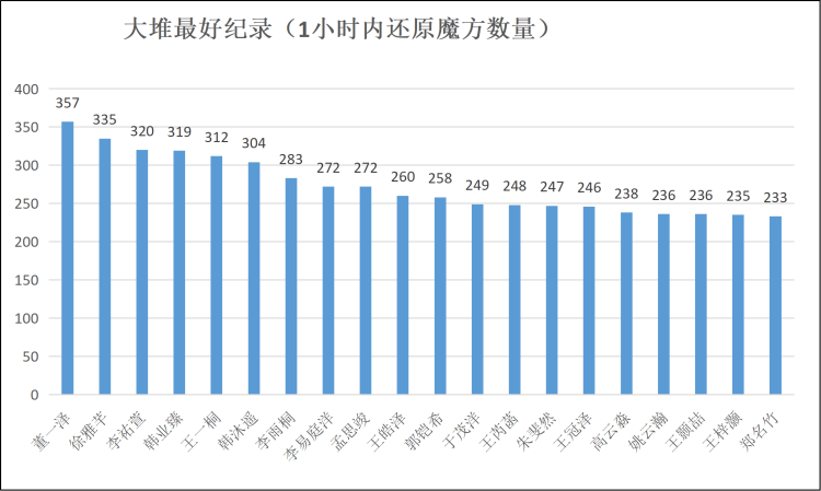 1768196081887389.png 图片1.png