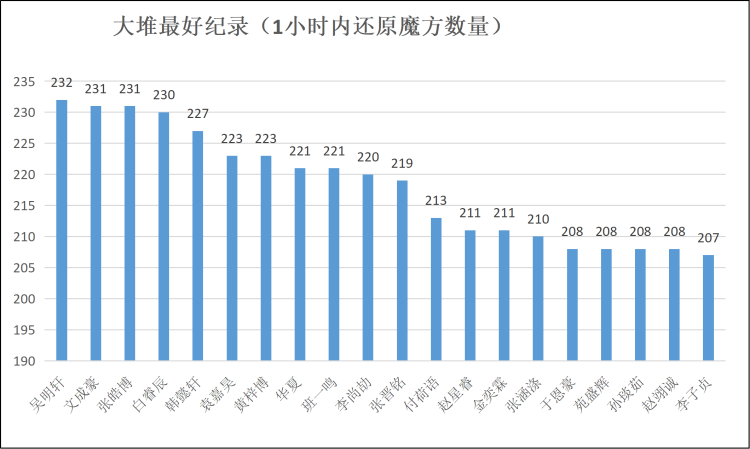 1768196087141713.png 图片2.png