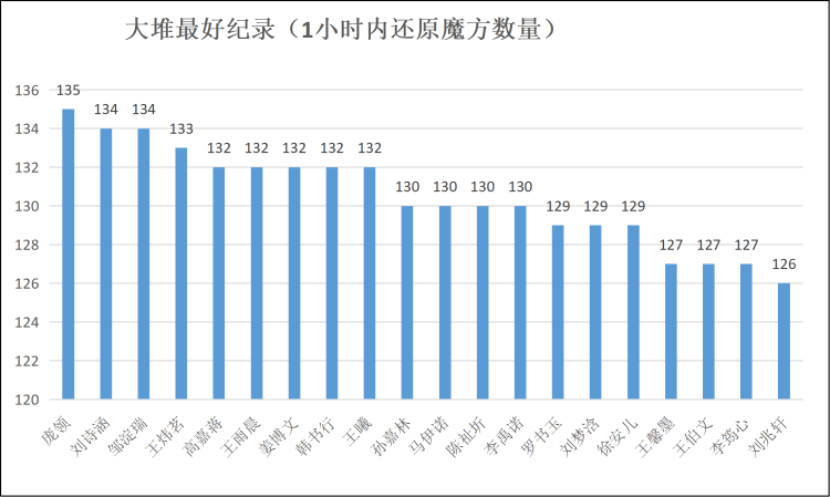 1768196146128017.png 图片7.png