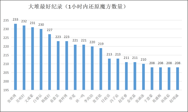 1768808544211190.png 图片2.png