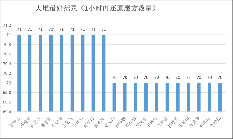 1769482478159912.png 图片15.png