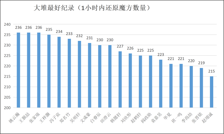 1784110664794233.png 图片2.png
